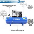 Hyundai 3hp 150L Low Noise Air Compressor 14CFM 145psi Twin Cylinder Belt Drive_2