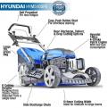 Hyundai 20\"/51cm 196cc Electric-Start Self-Propelled Petrol Lawnmower_2