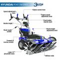 Hyundai 173cc 39\'\' 100cm Self Propelled Petrol Yard Sweeper Powerbrush_2
