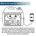 P1 1000W / 1kW Petrol Inverter Suitcase Generator with DC & USB Outputs_5